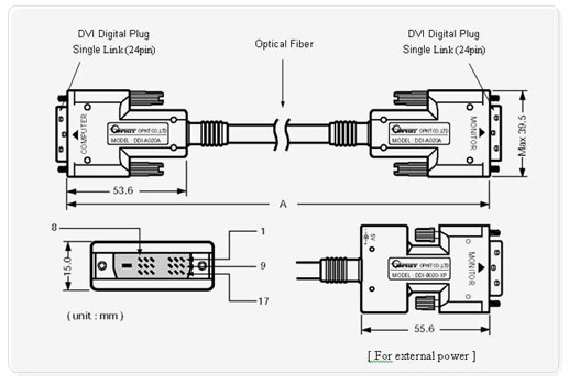 Ophit Dvi延長ケーブル Ddi A020 Ddi A030 Ddi A060 Ddi A100 映像 音響機器レンタル 株式会社タケナカ