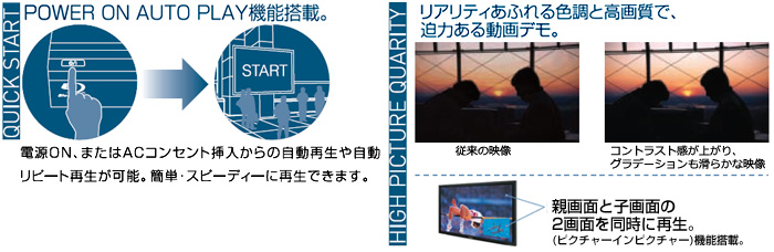 POWER ON AUTO PLAY機能搭載/リアリティあふれる色調と高画質で、迫力ある動画デモ