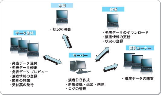 cubicVXe}