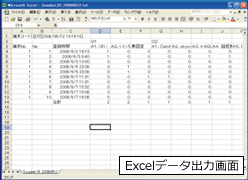 データ書き出しをしてExcelにしたアンケートデータ