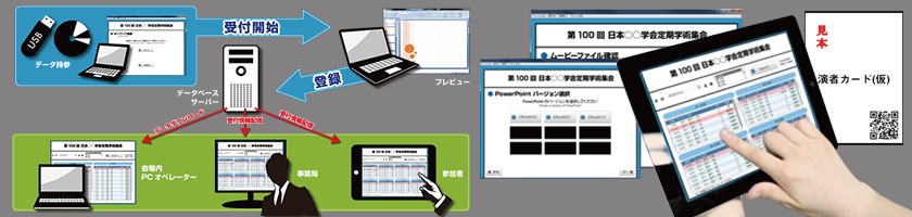 受付システム「cubic」